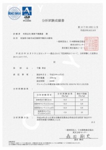 放射能分析試験成績書